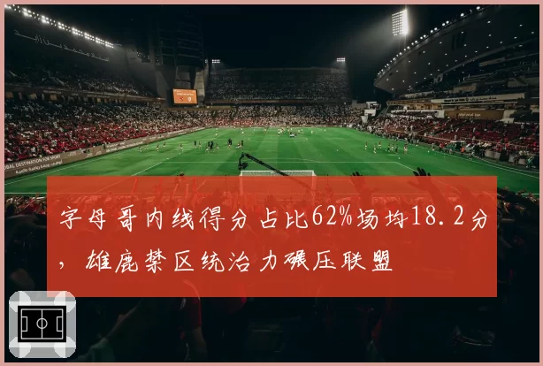 字母哥内线得分占比62%场均18.2分，雄鹿禁区统治力碾压联盟