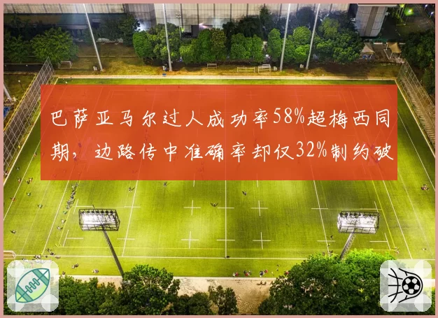 巴萨亚马尔过人成功率58%超梅西同期，边路传中准确率却仅32%制约破密集防守__br_